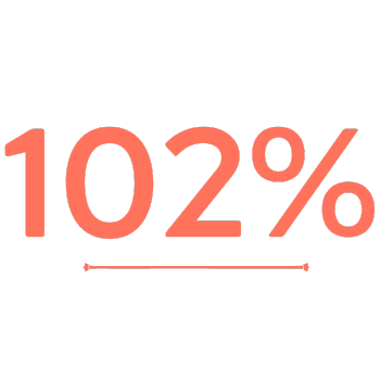 102% (1)